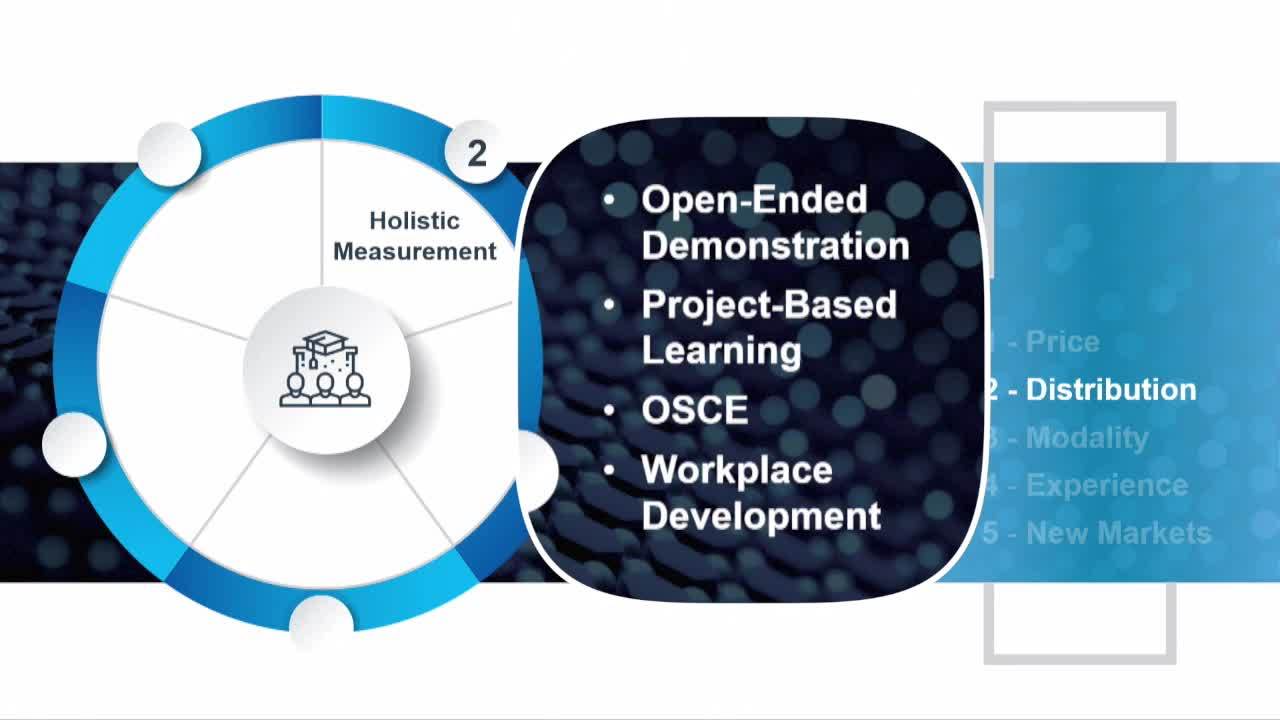 Play assessment in education video