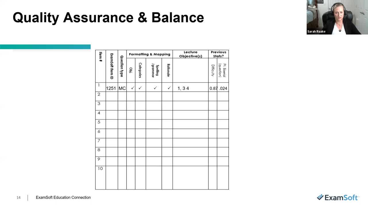 Watch the Recorded Webinar